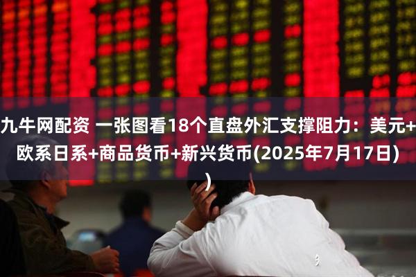 九牛网配资 一张图看18个直盘外汇支撑阻力：美元+欧系日系+商品货币+新兴货币(2025年7月17日)
